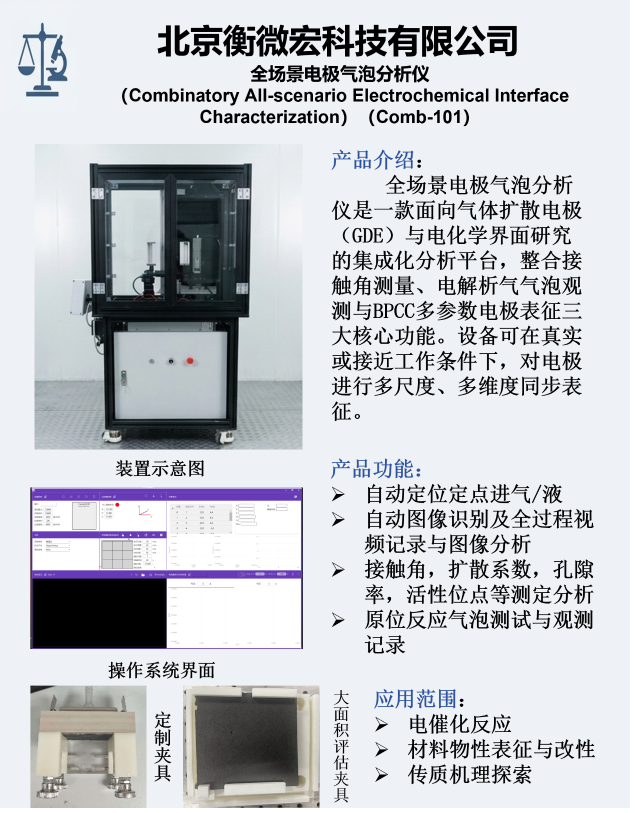 综合电极界面表征平台完整产品海报