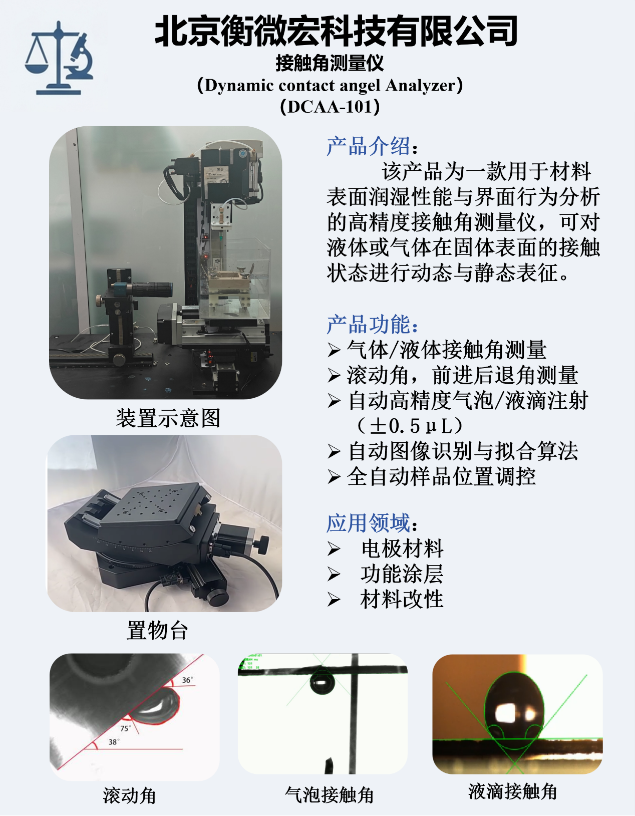 接触角测量仪完整产品海报